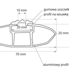 Bagażnik bazowy na relingi zintegrowane Turtle Air zamykany aero