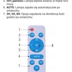 Lampa solarna uliczna Led Light High Standart  1500W , latarnia