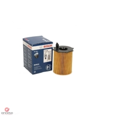 Zestaw filtrow BERLINGO MULTISPACE B9 1.6 HDi 112KM 10-