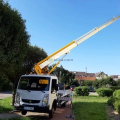 Wynajem podnośnika 